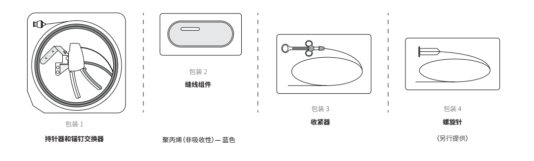 包装内系统.png